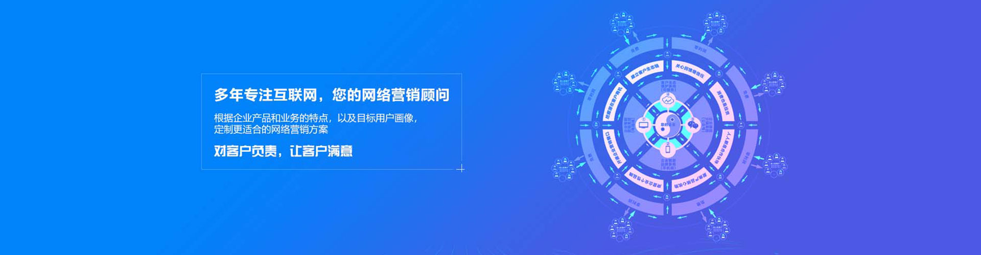 六合sem主管